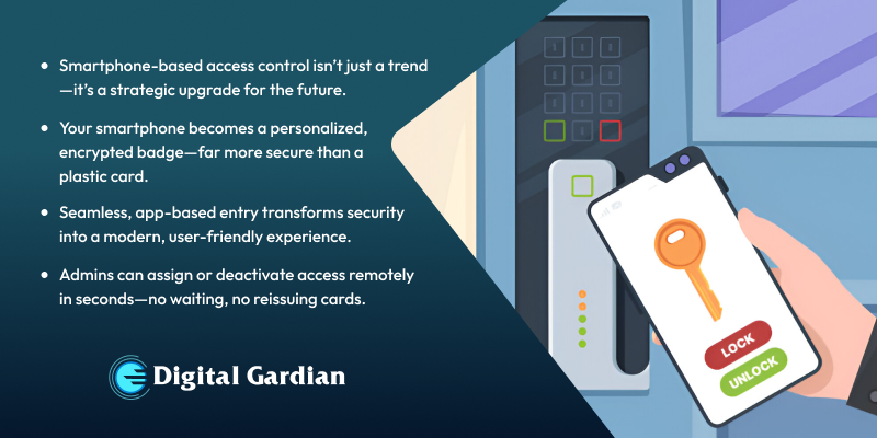 future-ready mobile access control technology