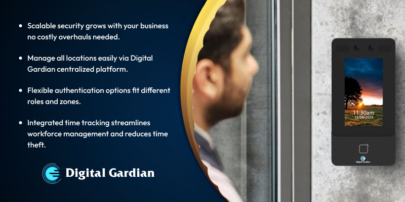 cost-effective building security with digital gardian access control
